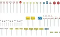 FALLER 272449 Verkehrsschilder-Set Spur N Epoche IV Bausatz Neu
