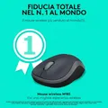 Logitech M185 Wireless Maus, 2,4 GHz Mit Mini USB Empfänger, Batterielaufzeit
