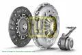 LuK Kupplungssatz für OPEL ASTRA G H,COMBO/Kombi,COMBO,CORSA C,MERIVA,SIGNUM