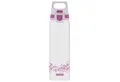 Sigg Trinkflasche