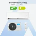 Midea Solstice R32 12 Set Weiß 3,5 kW – BAFA gelistet