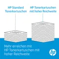 HP Inc. HP 332A BLACK ORIGINAL LASER
