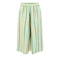 Blutsgeschwister 7/8-Hose Style Traveller awing stripes