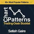 Chart Patterns: Trading-Desk Booklet von Gaire, Satish | Buch | Zustand wie neu