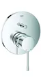 Grohe Spültischarmatur