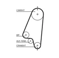 K015310XS GATES Zahnriemensatz für BEDFORD,CHEVROLET,DAEWOO,FSO,OPEL,UZ-DAEWOO