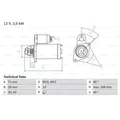 BOSCH Anlasser Starter 2.2kW für Mercedes-Benz C-Klasse T-Model SLK