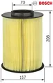 BOSCH F026400492 Luftfilter Luftfiltereinsatz für Ford für Mazda für Volvo