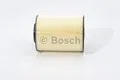 Bosch Luftfilter für Ford C-Max Focus Volvo S40 V50