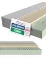 AM Qualitätsmatratzen 7 Zonen Latex Matratze 80x200 H3 - Made in Germany - Oeko TEX zertifizierte Naturlatex Matratze 80x200-20 cm Hoch - Hybridmatratze mit 4cm Latexauflage