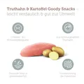 Hundesnack MERA Pure Sensitive Truthahn Kartoffel 600g glutenfrei Training