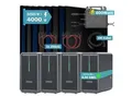 SUNNIVA® 4000W Balkonkraftwerk mit 8,96 kWh Speicher MARSTEK 4x B2500-D, BIFAZIAL FULLBLACK komplett Steckdose, PV Solaranlage Komplettset mit Solarspeicher, 8x 500W N-Type Glas-Glas Bifacial Module