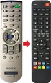 Fernbedienung geeignet für SONY VPL-FX51 | VPL-FX52L | VPL-PS10