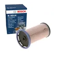 BOSCH Kraftstofffilter