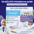 ARENSBERGER LINA, Gelschaum Matratze 90x190 cm – 11 cm NANOCELL® Gel-Schaum – H3 Härtegrad – Atmungsaktiv – Abnehmbarer Bezug 240g/m2