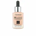 Catrice HD Liquid Coverage Foundation 040