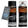 TRISTARcolor Autolack Spraydosen Set für Honda/Acura B549M Sherbet Blue Metallic/Tidewater Blue Metallic Basislack Klarlack Sprühdose 400ml