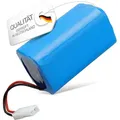 CELLONIC 1x Akku für Staubsauger Kompatibel mit Rowenta Explorer Serie 60, Explorer 40, Smart Force Essential, RS-RT900866 - (2600mAh, 14.4V) - Blau