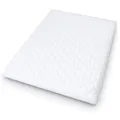 Matratzentopper 80x190 cm – Waschbare und Hypoallergene Matratzen Topper mit Ergonomischem Komfort - matratzenauflage Sanft Schlafen ohne Rückenschmerzen