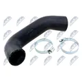 ORIGINAL® Nty GPP-RE-014 Ladeluftschlauch für Opel MOVANO B Kasten MOVANO B