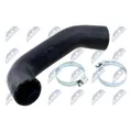 1x Ladeluftschlauch NTY GPP-RE-014 passend für RENAULT