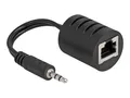 Delock TV-Kabel