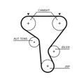 Zahnriemensatz GATES K015573XS