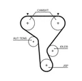 K015573XS GATES Zahnriemensatz für NISSAN,OPEL,RENAULT,VAUXHALL