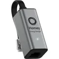 Homey Energy Dongle, Messgerät