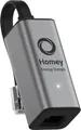 Homey Energy Dongle