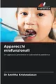 Apparecchi miofunzionali Amritha Krishnadasan