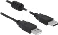 DELOCK 84890 - USB 2.0 Kabel A Stecker > A Stecker, 1,5 m, schwarz