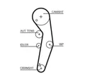 Zahnriemen-Kit Gates K055569XS  für OE 038198119A - 038198119A - 038198119A