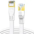 Kabel 2m Hochgeschwindigkeit 40Gbps 2000MHz Flaches Patchkabel