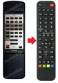 Ersatz Fernbedienung Denon DRA-455 | DRA-565RD | DRA-565RDE | DRA-585RD