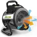BioGreen Gewächshausheizung "Palma TWIN" mit manuellem Thermostat 1000 W / 2000 W