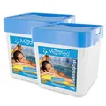 Miganeo Chlorgranulat 10 kg - Schnelllöslich | Effektiv | Neutralisierend
