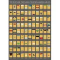 Poster "99 Bücher, die man gelesen haben muss"
