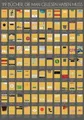 99 Bücher, die man gelesen haben muss|riva Verlag|Poster|Deutsch