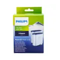 Philips AquaClean Kalk- und Wasserfilter für Espressomaschinen, Doppelpack
