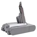 Akku Dyson 968670-02 21,6V für Handstaubsauger Stielstaubsauger V7 SV11