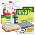 MANN INSPEKTIONSPAKET FÜR FIAT TALENTO NISSAN NV300 RENAULT TRAFIC 2.0 dCi