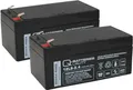 Q-Batteries Ersatzakku für Treppenlifte und Patientenlifter 24V 3,4Ah (2 x 12V)