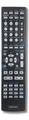 Ersatz Fernbedienung für Pioneer VSX-923-K | VSX-924 | VSX-924-K | VSX-924-S
