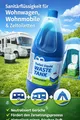 NEU 2L WC Zusatz Sanitärzusatz für Chemietoiletten Camping Wohnwagen Wohnmobil