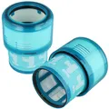 2 Stück Filter passend für Dyson Gen5detect, Dyson Gen5detect Absolute, ersetzt
