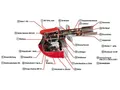 INTERCAL Brenner-Motor SLV 10B/BN10/BNR 10 60/90W