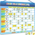 LIKARTO Belohnungstafel Kinder - Montessori Aufgabenplaner & Magnettafel - Für mehr Struktur im Alltag - individuell anpassbar - Klassisch