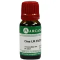 China LM 18 Dilution 10 ml