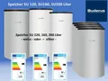 Warmwasserspeicher Buderus Logalux Speicher SU 120 160 200 Liter. Standspeicher